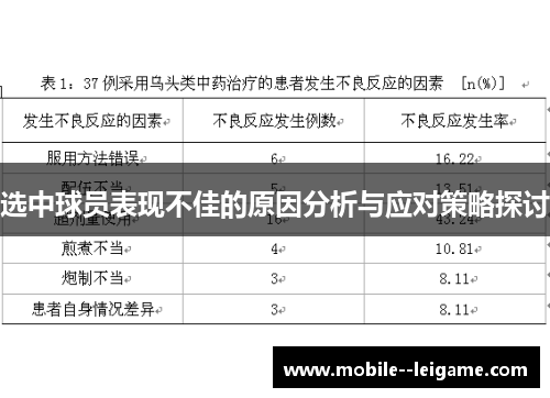 选中球员表现不佳的原因分析与应对策略探讨