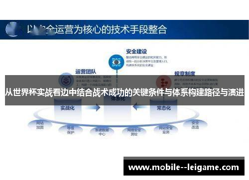 从世界杯实战看边中结合战术成功的关键条件与体系构建路径与演进