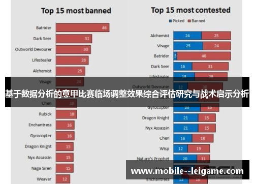 基于数据分析的意甲比赛临场调整效果综合评估研究与战术启示分析