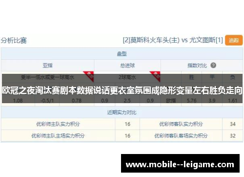 欧冠之夜淘汰赛剧本数据说话更衣室氛围成隐形变量左右胜负走向