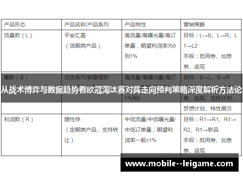 从战术博弈与数据趋势看欧冠淘汰赛对阵走向预判策略深度解析方法论 从战术博弈与数据趋势看欧冠淘汰赛对阵走向预判策略深度解析方法论