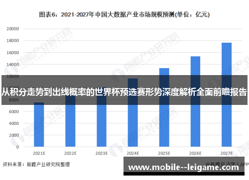 从积分走势到出线概率的世界杯预选赛形势深度解析全面前瞻报告