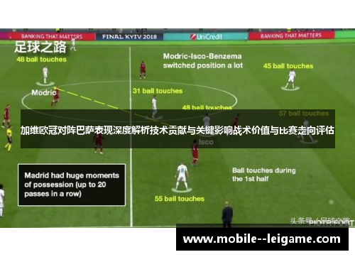 加维欧冠对阵巴萨表现深度解析技术贡献与关键影响战术价值与比赛走向评估