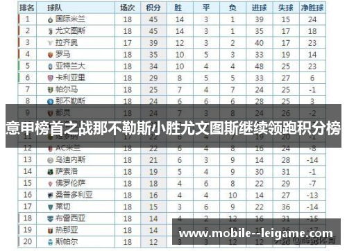 意甲榜首之战那不勒斯小胜尤文图斯继续领跑积分榜 意甲榜首之战那不勒斯小胜尤文图斯继续领跑积分榜